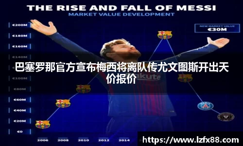 巴塞罗那官方宣布梅西将离队传尤文图斯开出天价报价