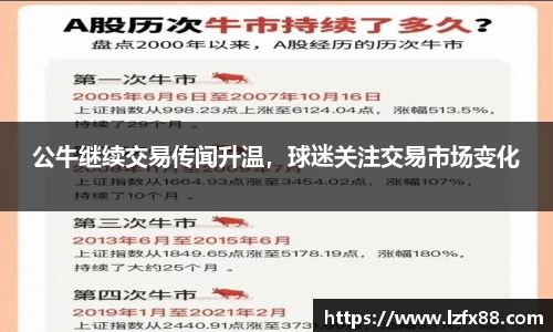公牛继续交易传闻升温，球迷关注交易市场变化