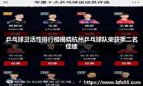 乒乓球灵活性排行榜揭晓杭州乒乓球队荣获第二名佳绩