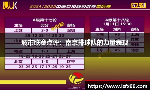 城市联赛点评：南京排球队的力量表现