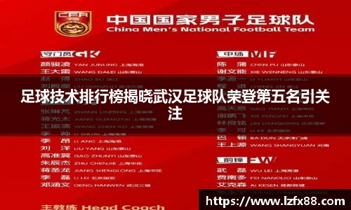 足球技术排行榜揭晓武汉足球队荣登第五名引关注