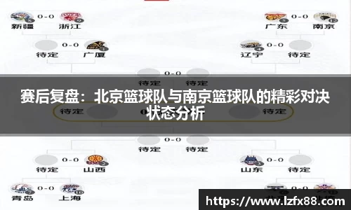 赛后复盘：北京篮球队与南京篮球队的精彩对决状态分析