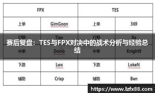 赛后复盘：TES与FPX对决中的战术分析与经验总结