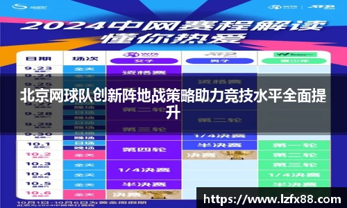 北京网球队创新阵地战策略助力竞技水平全面提升