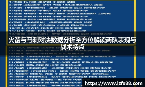 火箭与马刺对决数据分析全方位解读两队表现与战术特点
