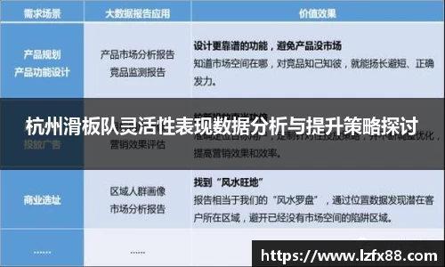 杭州滑板队灵活性表现数据分析与提升策略探讨