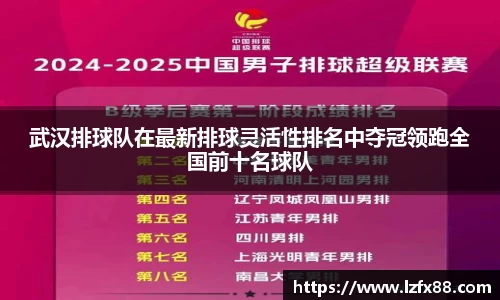 武汉排球队在最新排球灵活性排名中夺冠领跑全国前十名球队