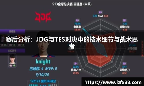 赛后分析：JDG与TES对决中的技术细节与战术思考