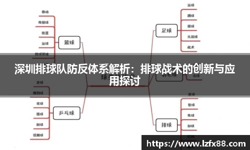 深圳排球队防反体系解析：排球战术的创新与应用探讨